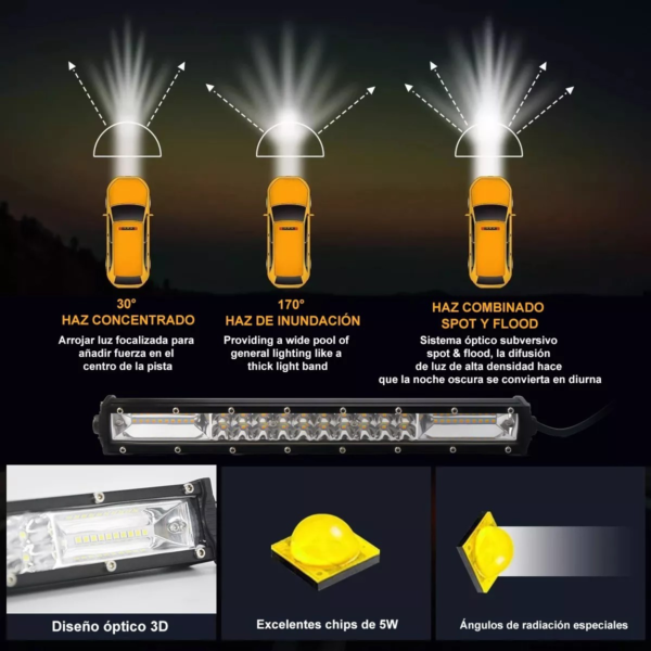 Barra Slim 40 Led 120w 13 Pulgadas Luz Fija Potente Camioneta Jeep - Image 3