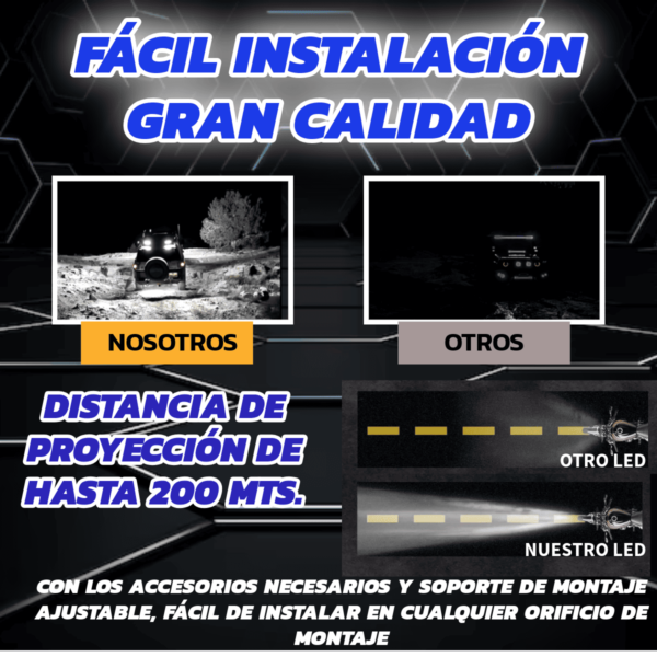 Par Faros Auxiliares Barra Led Luz De Trabajo Premium - Image 2