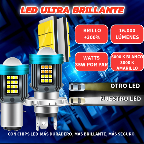 Kit Led Foco Lupa H4 Ba20 Motocicleta Luz Blanca Amarilla - Image 3