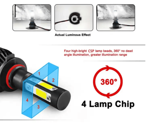 Kits De Led Foco Faro 4 Lados Potente Auto Moto 16,000lm - Image 2