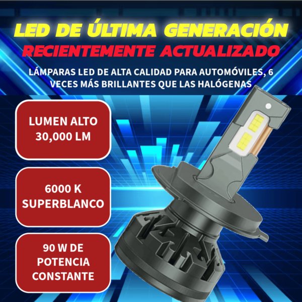 Kit Focos Led Faro Auto Moto Canbus 30000lm Ultra Duradero - Image 2