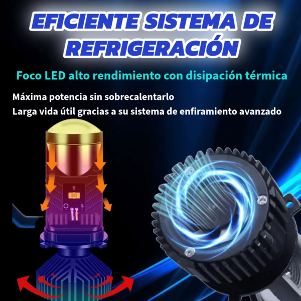 Kits Led Foco Lampara Auto Moto H4 Luz Blanca Lupa Canbus - Image 3