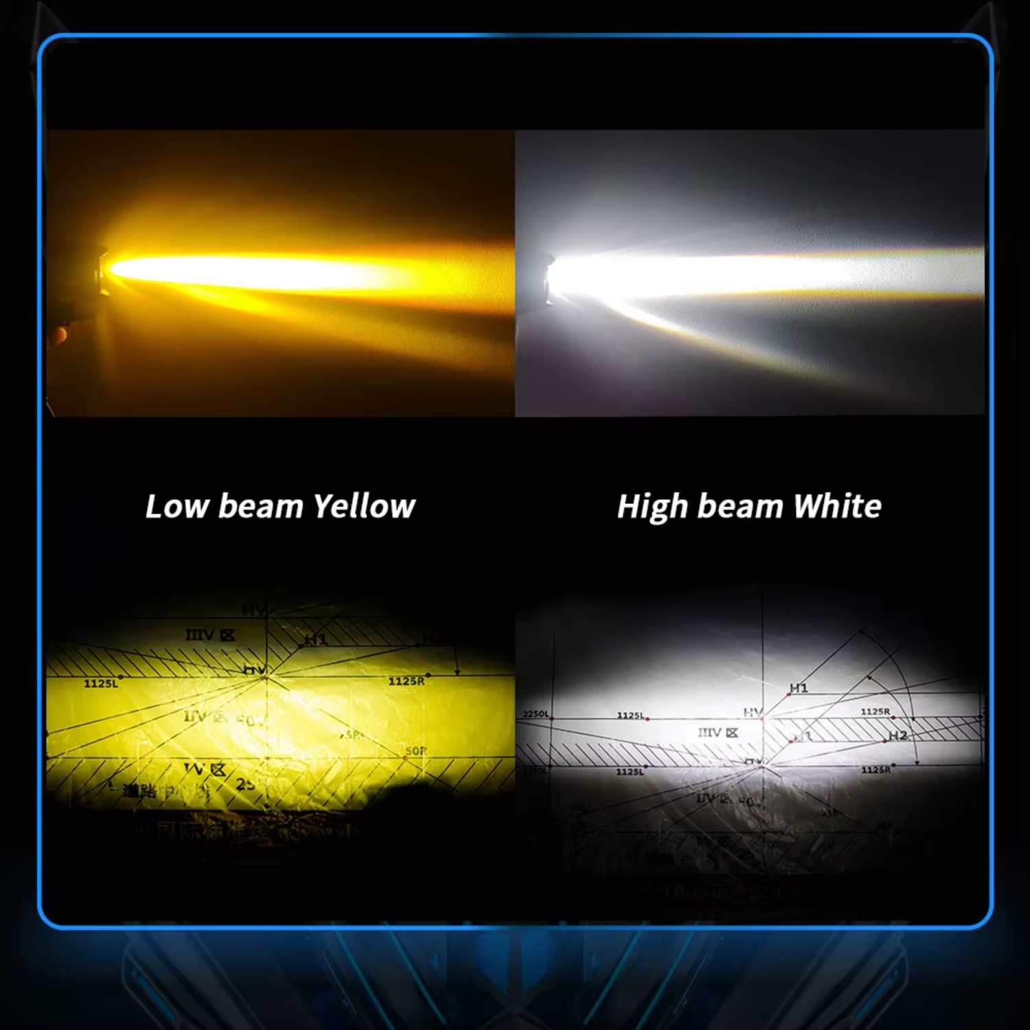 Par Faros Redondos Led Auxiliares Exploradoras Antiniebla - Image 3